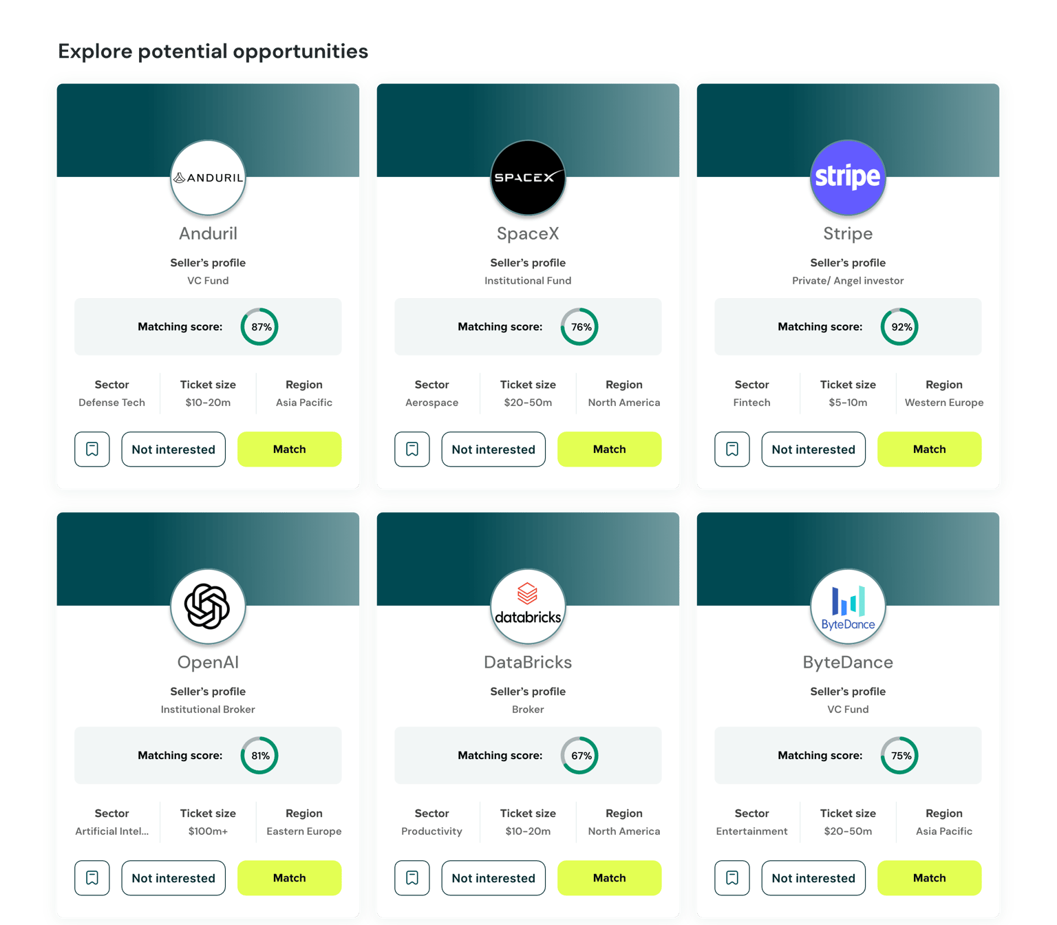 Investor matching made easy thanks to our ease of making transactions happen